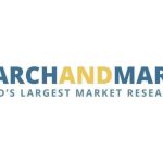 Research and Markets logo