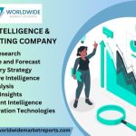 Human Resource Technology Market