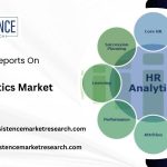 HR Analytics Market