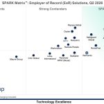 employer of record platform - G-P Leads 2026 Employer of Record Platform Rankings